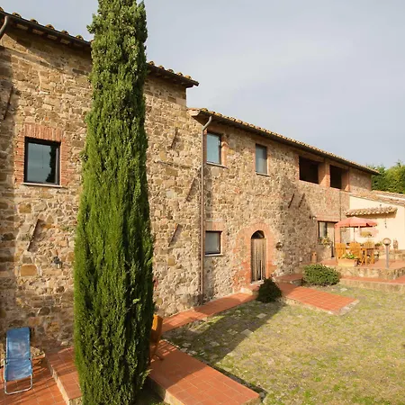 Venkovský dům Podere Il Tigliolo Castiglione dʼOrcia