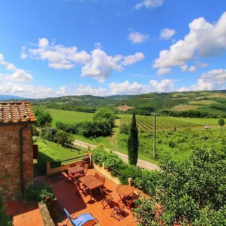 Podere Il Tigliolo Castiglione d'Orcia